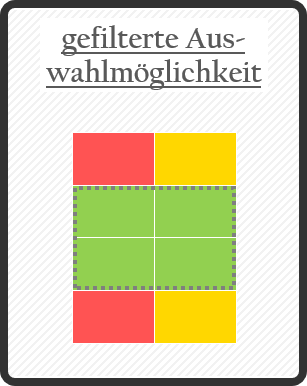 gefilterteauswahl